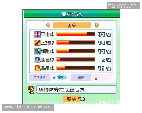 广州网球队耐力表现数据分析与训练策略探讨 广州网球队耐力表现数据分析与训练策略探讨
