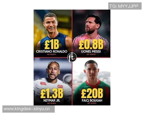 足球明星商业价值排行榜谁是最具影响力的球场巨星