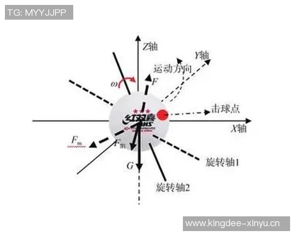 成都与西安乒乓球队赛后分析力量对比与战术探讨