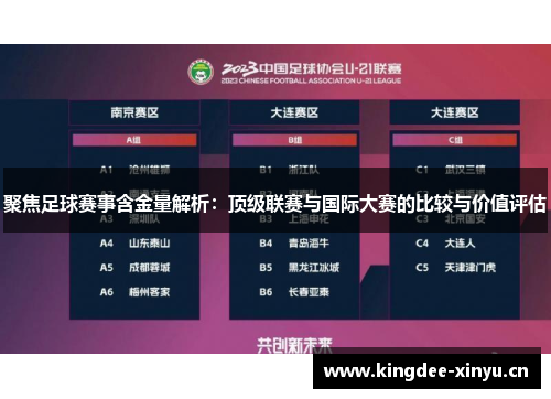 聚焦足球赛事含金量解析：顶级联赛与国际大赛的比较与价值评估