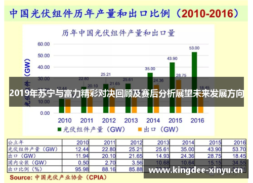 2019年苏宁与富力精彩对决回顾及赛后分析展望未来发展方向